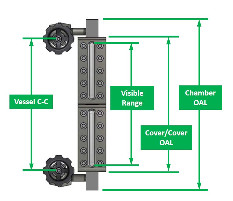 Cung cấp cụm van kính thủy lò hơi giá rẻ